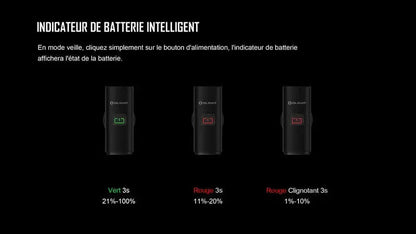 Lampe Vélo Olight RN 400 – 400 Lumens  NYCTALOPE  