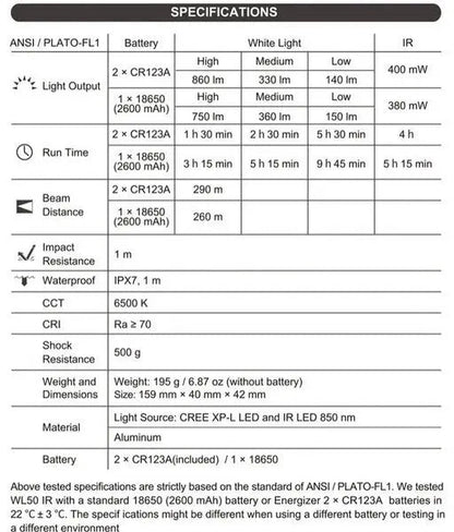 Lampe arme à feu Nextorch WL50iR - 860Lumens - Infra rouge - Fixation sur rail picatinny  NYCTALOPE  