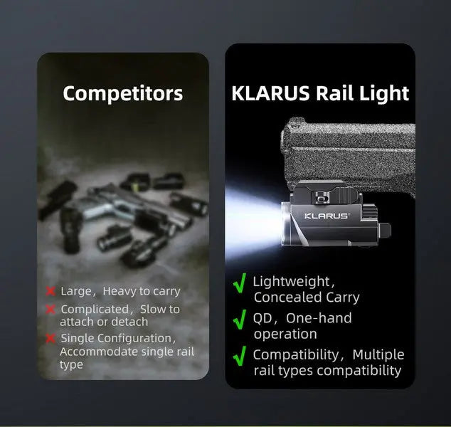 Lampe arme de poing Klarus GL2 - 1000 Lumens et Laser Vert intégré - rechargeable USB-C  NYCTALOPE  