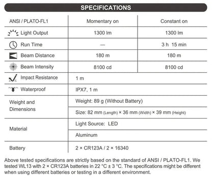 Lampe arme de poing Nextorch WL13 - 1300Lumens - Fixation sur rail  NYCTALOPE  