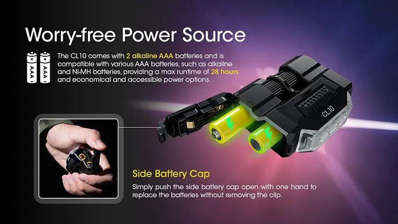Lampe de Position Nitecore CL10 45 Lumens - Triple Source Lumineuse - Clip Multi-Positions  NYCTALOPE  