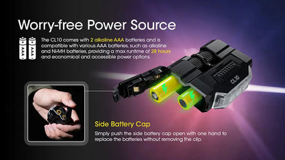 Lampe de Position Nitecore CL10 45 Lumens - Triple Source Lumineuse - Clip Multi-Positions  NYCTALOPE  