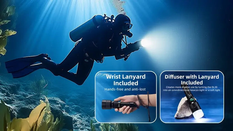 Lampe de plongée Nitecore DL30 - 1100 Lumens - NYCTALOPE