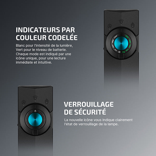Lampe Torche EDC Olight ArkPro 1500 Lumens - Faisceau Large/Concentré/UV/Laser Vert - 4 Sources Lumineuses