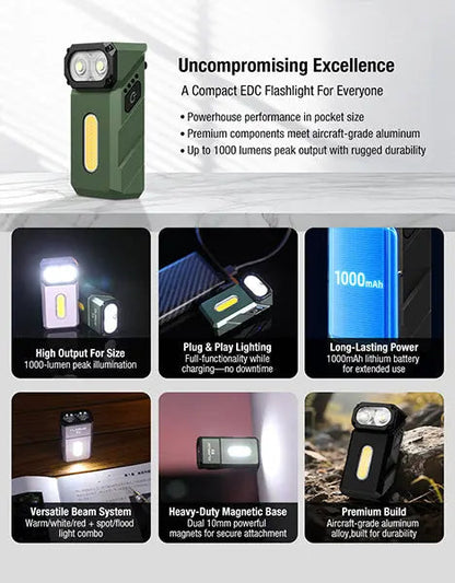 Lampe de poche Klarus E8 1000 Lumens - Triple Éclairage - Tête Pivotante 180° - Rechargeable USB-C - Noir  NYCTALOPE  
