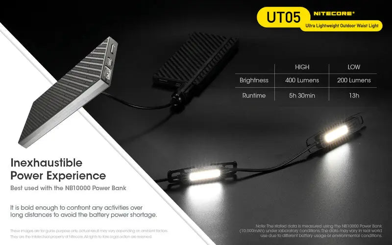 Lampe de trail Nitecore UT05 – 400 Lumens  NYCTALOPE  