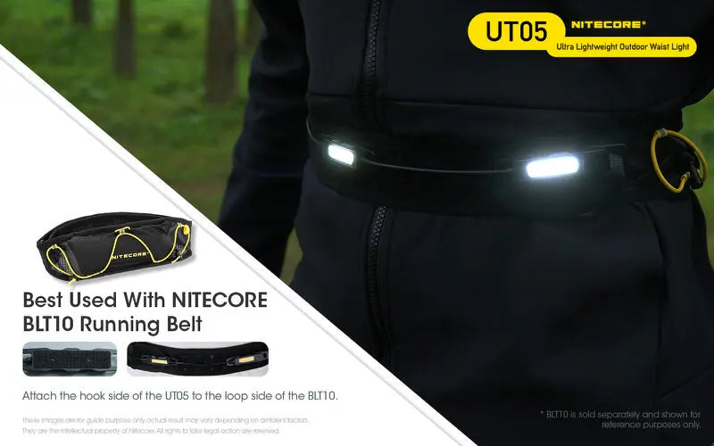 Lampe de trail Nitecore UT05 – 400 Lumens  NYCTALOPE  