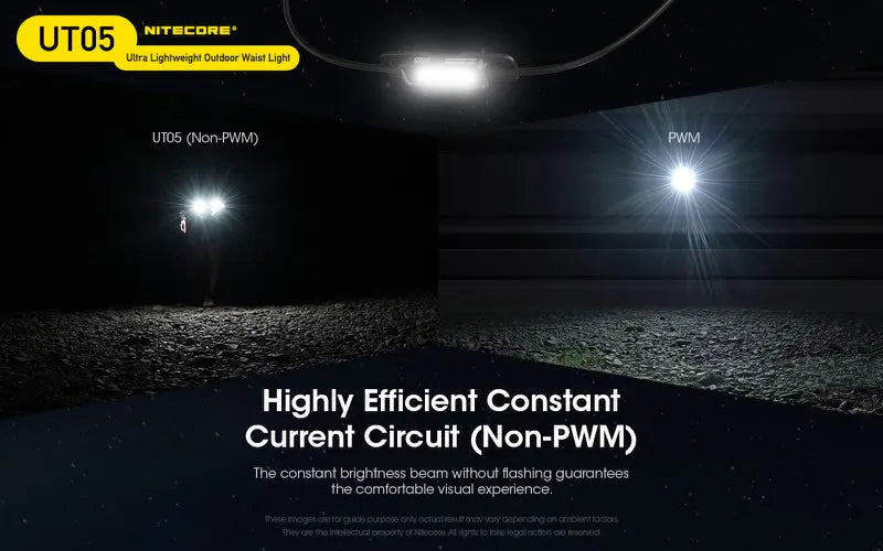Lampe de trail Nitecore UT05 – 400 Lumens  NYCTALOPE  