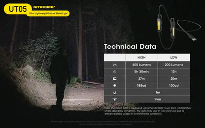 Lampe de trail Nitecore UT05 – 400 Lumens  NYCTALOPE  