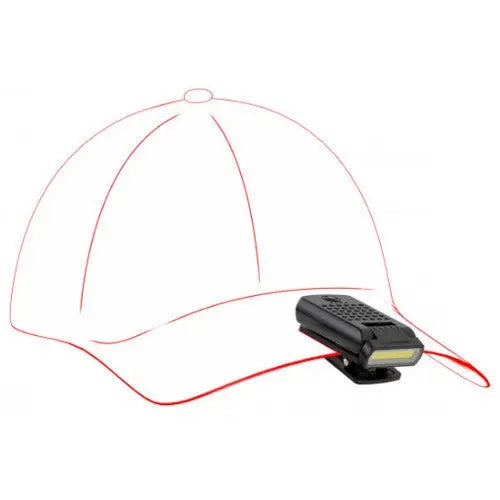 Lampe de travail LEDLENSER W1R Work - 220 Lumens – Rechargeable  NYCTALOPE  