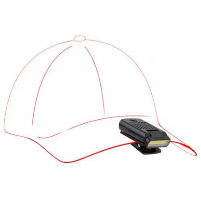 Lampe de travail LEDLENSER W1R Work - 220 Lumens – Rechargeable  NYCTALOPE  