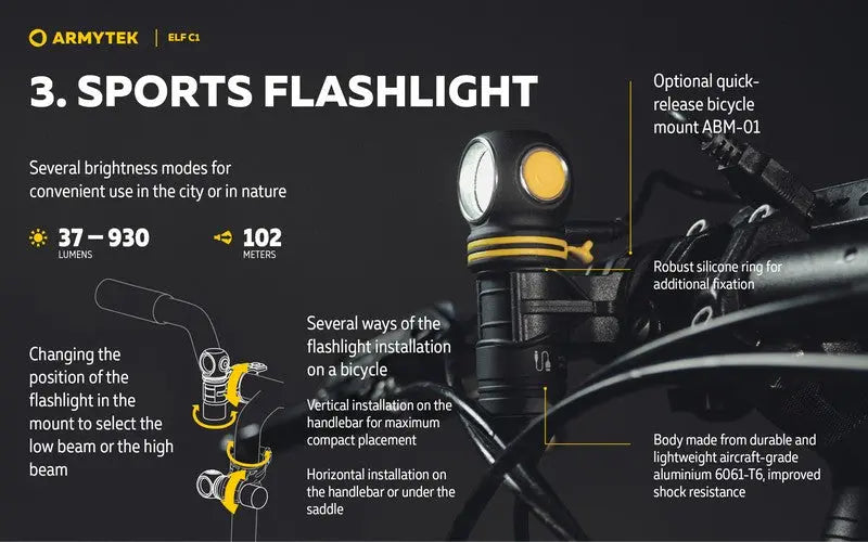 Lampe frontale Armytek Elf C1 USB-C - 1000 / 930 Lumens - White & Warm - NYCTALOPE
