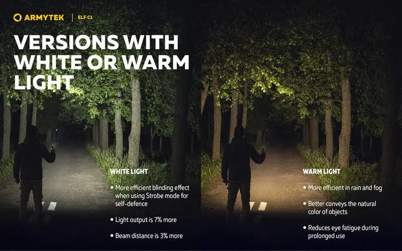 Lampe frontale Armytek Elf C1 USB-C - 1000 / 930 Lumens - White & Warm - NYCTALOPE
