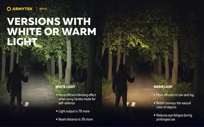 Lampe frontale Armytek Elf C1 USB-C - 1000 / 930 Lumens - White & Warm - NYCTALOPE