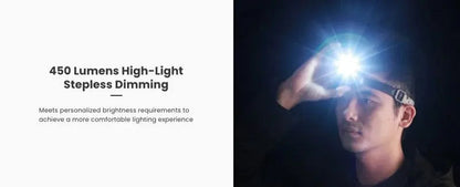 Lampe frontale Nextorch iStar - 450 Lumens - rechargeable USB-C  NYCTALOPE  