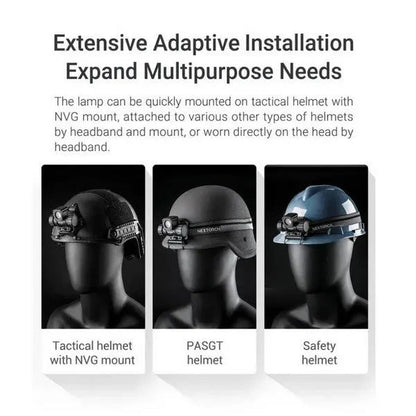 Lampe frontale Nextorch oStar - 500 Lumens - multifonctions pour casque de chantier et tactique  NYCTALOPE  