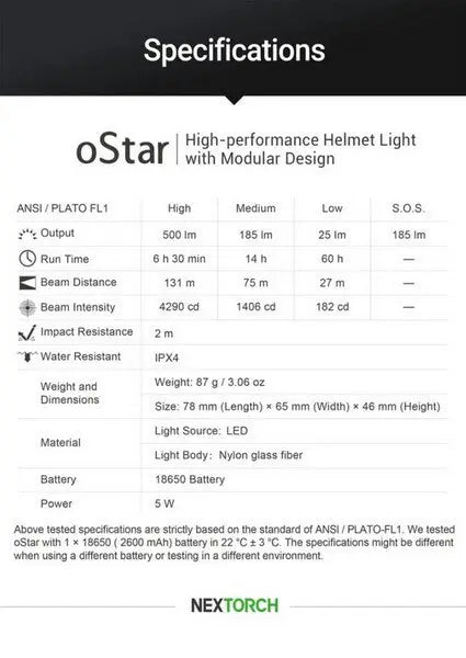 Lampe frontale Nextorch oStar - 500 Lumens - multifonctions pour casque de chantier et tactique  NYCTALOPE  