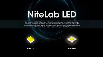 Lampe frontale Nitecore HC65 UHE - 2000 Lumens - Rechargeable USB-C - Lumière rouge  NYCTALOPE  