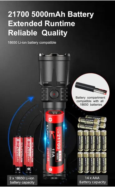 Lampe tactique Klarus XT21X PRO 4400Lumens rechargeable - NYCTALOPE