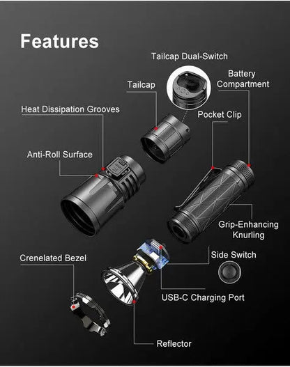 Lampe tactique Klarus XT21X PRO 4400Lumens rechargeable - NYCTALOPE