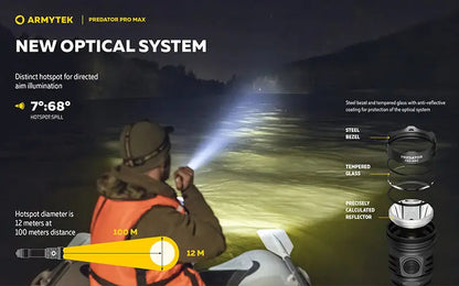 Lampe torche Armytek Predator Pro Max 3000 Lumens - Batterie 21700 Li-Ion 5000mAh  NYCTALOPE  