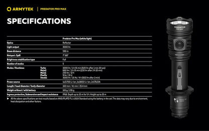 Lampe torche Armytek Predator Pro Max 3000 Lumens - Batterie 21700 Li-Ion 5000mAh  NYCTALOPE  