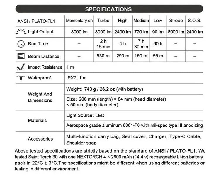 Lampe torche Nextorch ST30 V2.0 - 8000 Lumens - rechargeable - Powerbank intégré  NYCTALOPE  