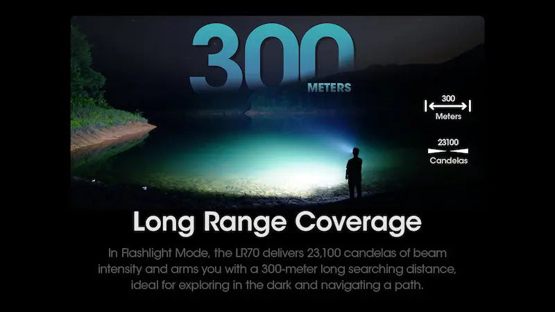 Lampe torche + Lanterne Nitecore LR70 – 3000 Lumens – Fonction PowerBank 10000mAh  NYCTALOPE  