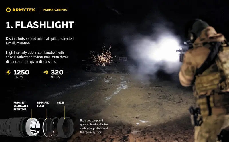 Lampe torche tactique Armytek Parma C2iR Pro 1250 Lumens + Infrarouge  NYCTALOPE  