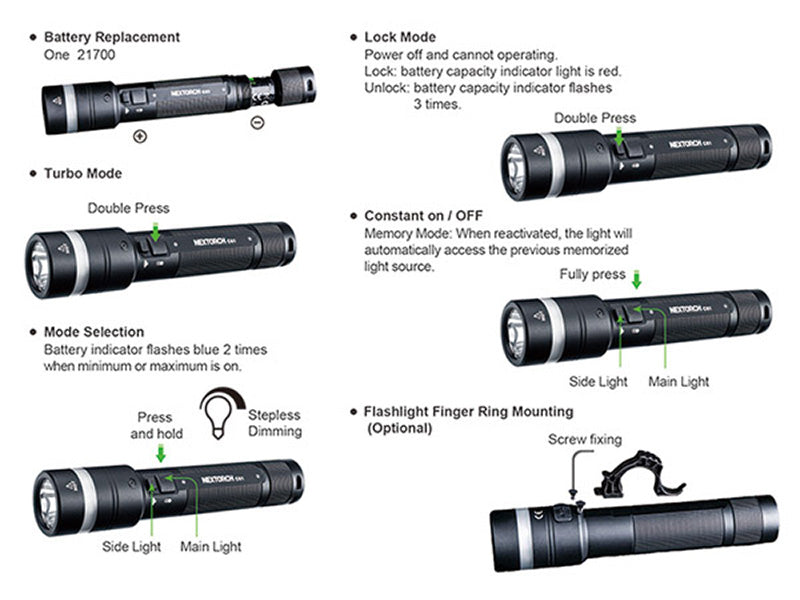 Lampe Torche Nextorch C61 3500 Lumens - Double Faisceau - Variation Continue - Rechargeable USB-C  NYCTALOPE  