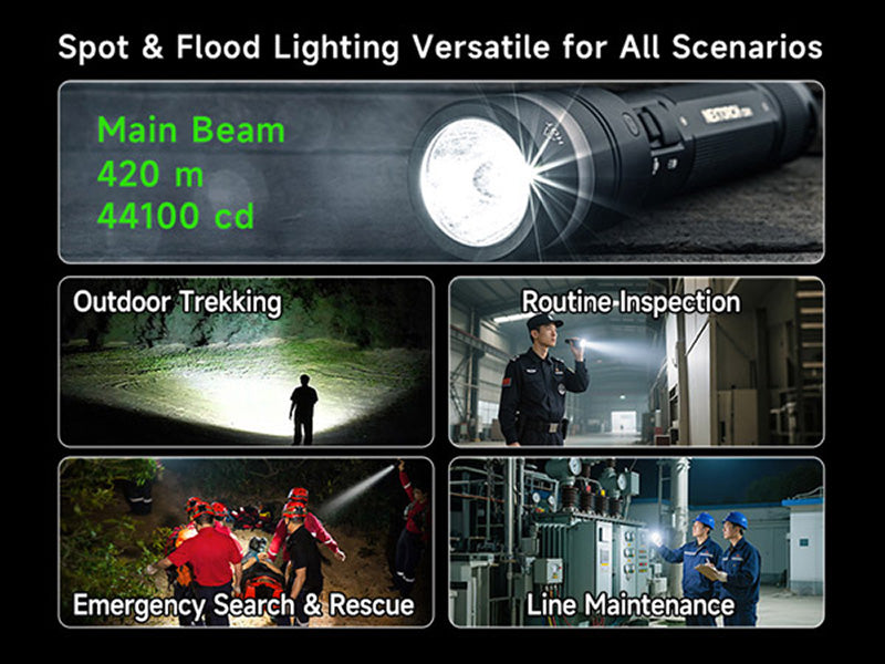 Lampe Torche Nextorch C61 3500 Lumens - Double Faisceau - Variation Continue - Rechargeable USB-C  NYCTALOPE  