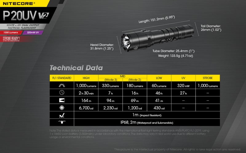 Lampe Torche Nitecore P20UV V2 – 1000 Lumens  NYCTALOPE  