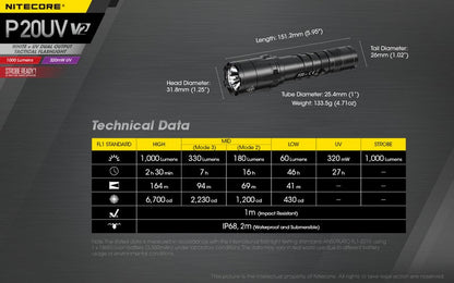 Lampe Torche Nitecore P20UV V2 – 1000 Lumens  NYCTALOPE  