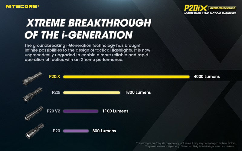 Lampe Torche Nitecore P20ix - 4000 Lumens rechargeable USB-C  NYCTALOPE  