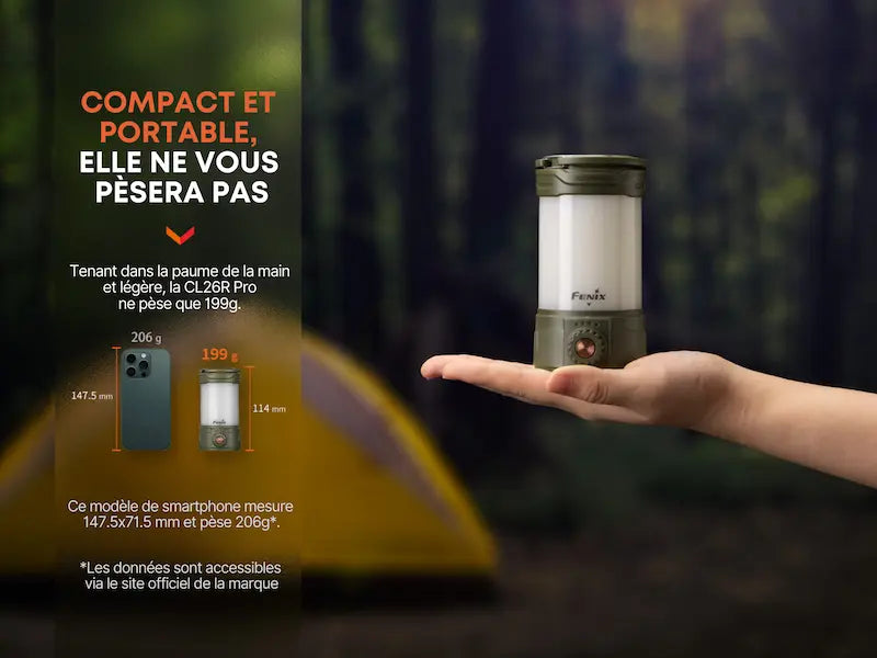 Lanterne Fenix CL26R PRO - 650 Lumens - Rechargeable - Grey camo  NYCTALOPE  