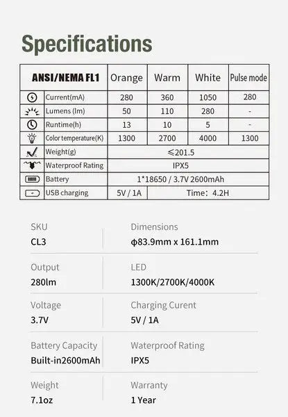 Lanterne de camping compacte - Klarus CL3 Blanche – 280 Lumens – Rechargeable  NYCTALOPE  