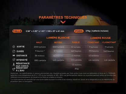 Lanterne multifonctions Fenix CL28R – 2000 Lumens – Lumière rouge  NYCTALOPE  