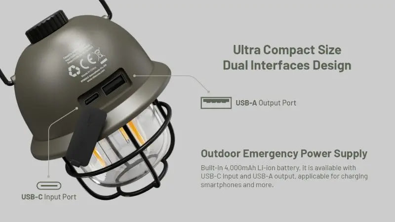 Lanterne rétro multifonction Nitecore LR40 Kaki – 100 Lumens – Rechargeable USB-C  NYCTALOPE  