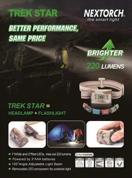 Nextorch TrekStar - lampe frontale légère 220 Lumens avec lumière rouge  NYCTALOPE  
