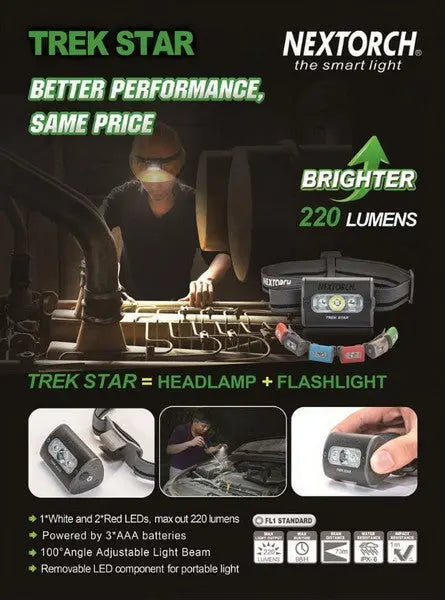 Nextorch TrekStar - lampe frontale légère 220 Lumens avec lumière rouge  NYCTALOPE  