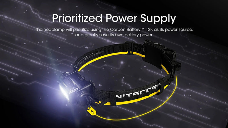 Nitecore 12K 12000mAh Kit Batterie Externe Carbone - Compatible NU45 / NU53 / HC65UHE  NYCTALOPE  