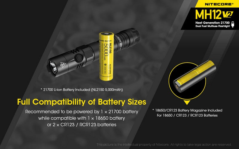 Lampe Torche Nitecore MH12 V2 – 1200 Lumens  NYCTALOPE  