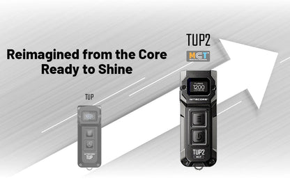 Lampe Nitecore TUP2 compacte – 1200 Lumens – Résistant IP54 eau poussière - Lampe porte clés  NYCTALOPE  