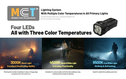 Lampe Nitecore TUP2 compacte – 1200 Lumens – Résistant IP54 eau poussière - Lampe porte clés  NYCTALOPE  