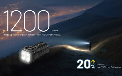 Lampe Nitecore TUP2 compacte – 1200 Lumens – Résistant IP54 eau poussière - Lampe porte clés  NYCTALOPE  
