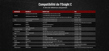 Olight Osight C – optique à viseur point rouge haute performance  NYCTALOPE  