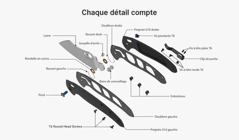 Olight Sentry R1 - Couteau de Cuisine Extérieure Pliant - Oknife  NYCTALOPE  