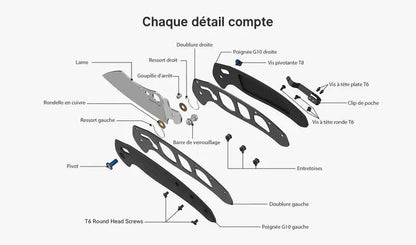 Olight Sentry R1 - Couteau de Cuisine Extérieure Pliant - Oknife  NYCTALOPE  