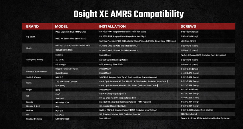 Osight XE AMRS Optique Point Rouge Fermé avec Empreinte RMR, Pile Latérale CR1632 & Multi-Réticules 2/6 MOA + Cercle 32 MOA