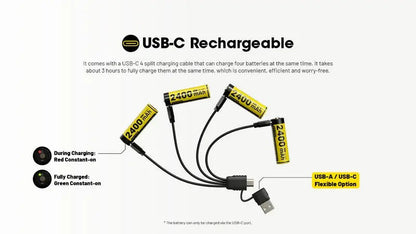 Pack de 4 batteries AA Nitecore NH2400 - 2400mAh 1.5V rechargeable en USB-C - NYCTALOPE
